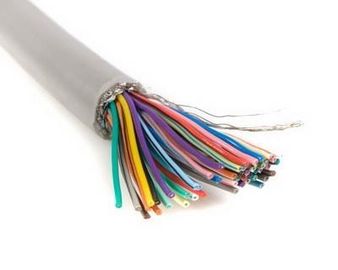 Good price ROHS UL2501 ПВХ двойная изоляция медная проволока многоядерный кабель, ECHU UL кабель онлайн