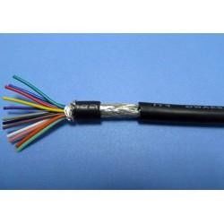 Good price RoHS UL2570 ПВХ двойная изоляция медная проволока многоядерный кабель онлайн