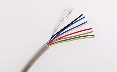 Good price RoHS UL2501 ПВХ двойная изоляция медная проволока многоядерный кабель онлайн