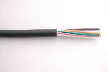 Good price 0.6/1KV Медное ядро из изолированного ПВХ изолированного ПВХ с гибким силовым кабелем (YJVR) онлайн